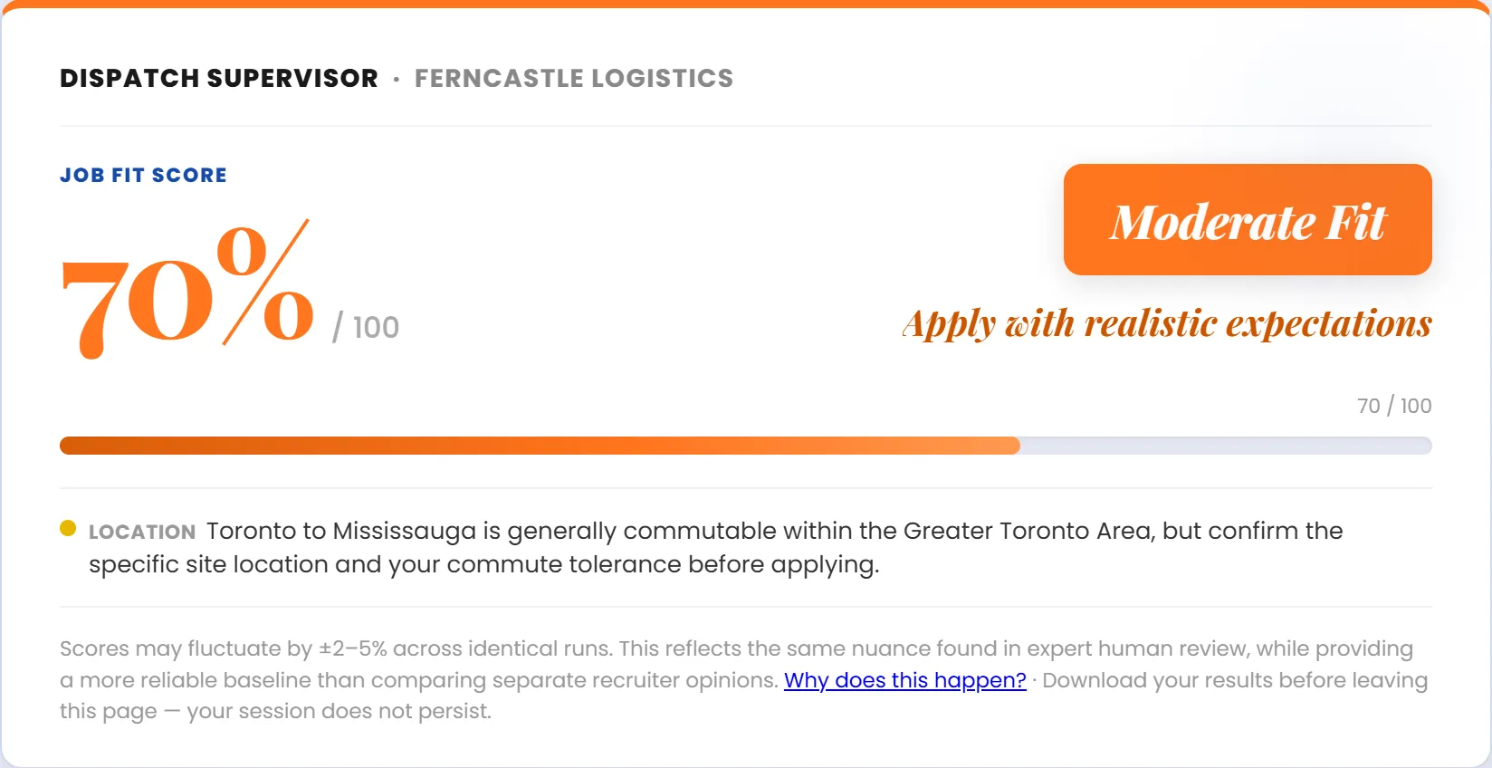 The Fit Score for a made-up Dispatch Supervisor application: 70 percent, Moderate Fit, apply with realistic expectations, with a note on the commute