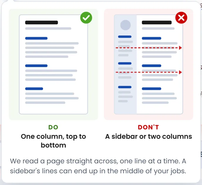 A Do and Don't picture: one column read top to bottom, versus a sidebar whose lines get read straight across into the jobs