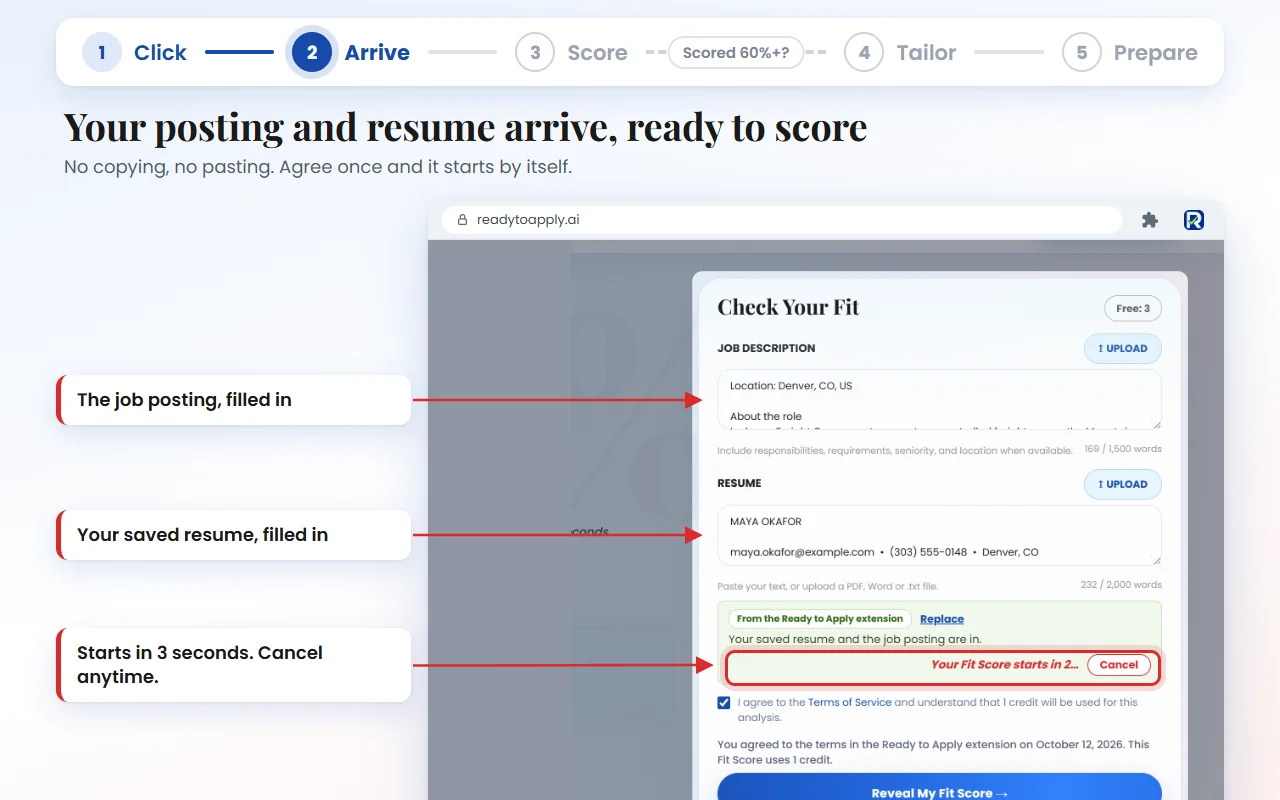 Ready to Apply with a fictional job posting and resume filled in, counting down three seconds to the Fit Score, with a Cancel button