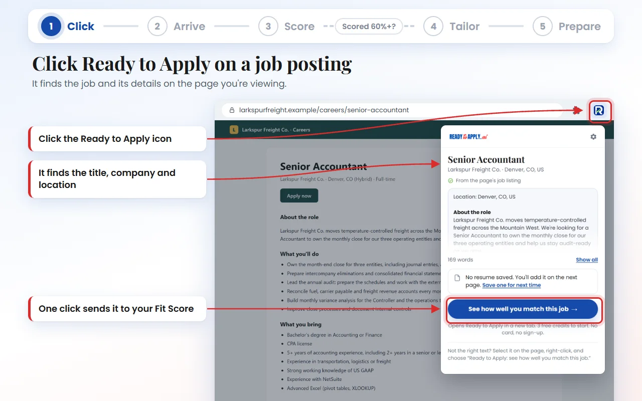 The Ready to Apply extension open over a fictional job posting, showing the job title, company, location and description it found, with a button to see how well you match